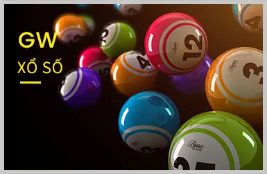 Cấp bậc VIP Bạc Win2888 Win